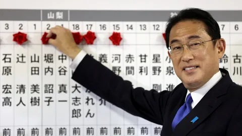 ชนะลอยลำ นายกฯ คิชิดะนำพรรค LDP คว้าชัยเลือกตั้งญี่ปุ่น หุ้นนิกเกอิพุ่ง