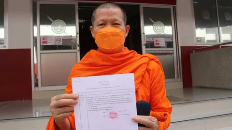 พระเชียงใหม่แจ้งความ ตร.เอาผิด "นิสามณี" แต่งกายเลียนแบบพระพุทธเจ้า