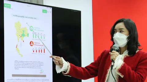 เพื่อไทย  แนะ 3 ทางออก ครูถอดใจลาออก เหน็บ รัฐ กล้าลงทุนกับการศึกษา 