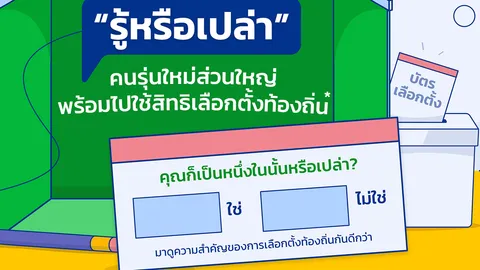  "รู้หรือไม่" กกต.ตอบข้อสงสัย เตรียมตัวยังไง เลือกตั้ง อบต.28 พ.ย.นี้