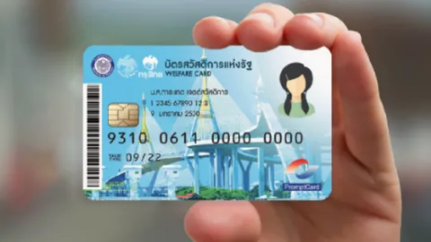 กระทรวงการคลัง จ่อเปิดลงทะเบียน "บัตรสวัสดิการแห่งรัฐ" รอบใหม่ต้นปี 2565