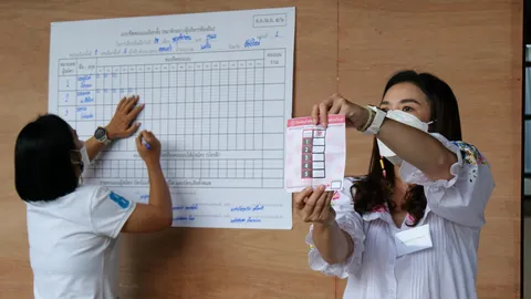 เตรียมรับรองผลเลือกตั้ง อบต. ใน 28 ธ.ค. ย้ำแจ้งไม่ไปใช้สิทธิได้ถึง 5 ธ.ค.