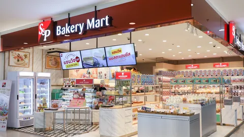 S&P ปรับโมเดลรับพฤติกรรมผู้บริโภค ลุย Bakerymart ดันยอดเดลิเวอรี่