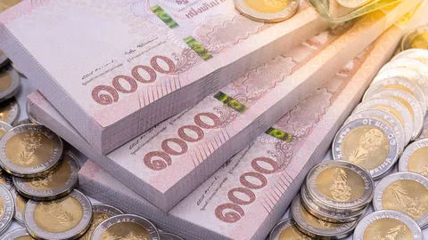 ฟอร์ดทุ่ม 2.8 หมื่นล้านบาท ศูนย์ผลิตระดับโลก