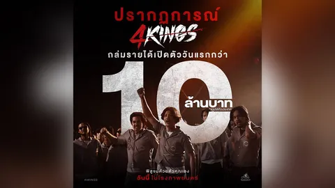 เนรมิตรหนัง ฟิล์ม สร้างปรากฏการณ์ “4KINGS” รายได้เปิดตัววันแรกกว่า 10 ล้าน