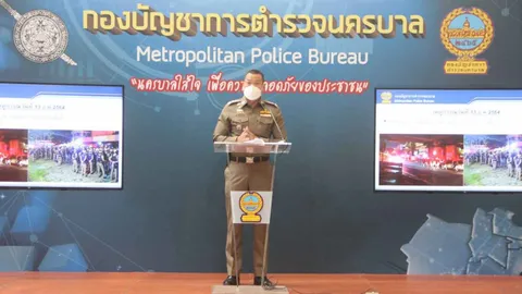 บช.น.เพิ่มกำลังดูแล ม็อบจะนะปักหลักหน้าทำเนียบฯ รอประเมินหลังประชุม ครม.