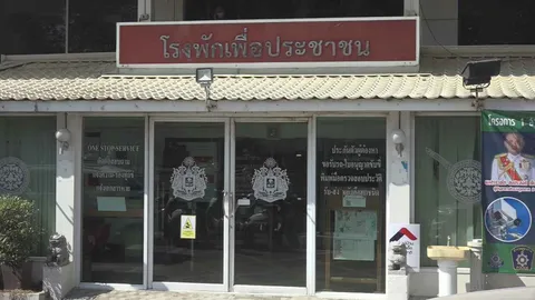 นายก อบจ. กำชับขอ สภ.โพธิ์กลาง เร่งหาคนร้ายปีนหอนักเรียนเตรียมน้อมโคราช 