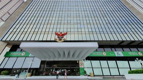 ธนาคารกสิกรไทย รายงานผลประกอบการ ปี 64 กำไรสุทธิแตะ 38,053 ล้าน