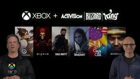 ดีลช็อกโลก Microsoft - Activision Blizzard กับความกังวลครั้งใหญ่ ผูกขาดวงการเกม บีบคั้นผู้บริโภค