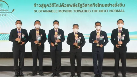 การไฟฟ้าส่วนภูมิภาค รับ 6 รางวัลรัฐวิสาหกิจดีเด่น (SOE Award) ประจำปี 2564