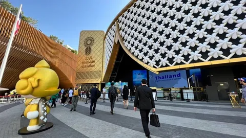 World Expo มหกรรมระดับโลก