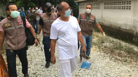 อดีตเจ้าอาวาสทำร้ายแม่ ยอมสึกแล้ว ตร.เข้าคุมตัวไปดำเนินคดีถึงหน้ากุฏิ