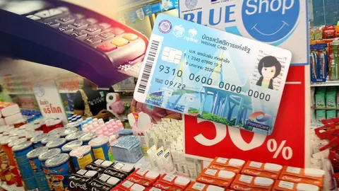 เช็กเงื่อนไข “บัตรคนจน” รอบใหม่