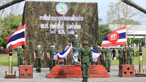 สอ.รฝ. ฝึกดำรงความพร้อมรบ ตามแผนป้องกันประเทศ เพื่อเกิดความเชี่ยวชาญ
