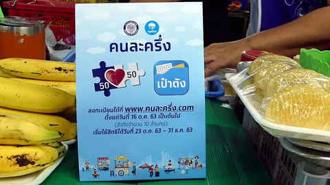 ใช้จ่ายกว่า 6 หมื่นล้านบาท คนละครึ่ง-บัตรคนจน