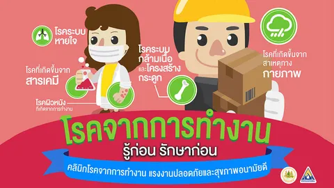 ประกันสังคม ชวนลูกจ้างรู้จักคลินิกโรคจากการทำงาน