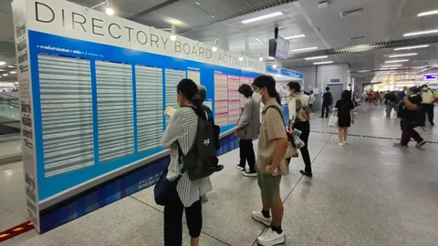 เริ่มแล้วงานสัปดาห์หนังสือแห่งชาติ 2022 วันที่ 26 มี.ค. - 6 เม.ย. ณ สถานีกลางบางซื่อ