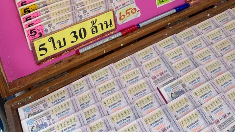 รวมเลขเด็ด 16/4/65 หวยงวดล่าสุด ออกบ่ายนี้ ลุ้นเป็นเศรษฐี รับสงกรานต์