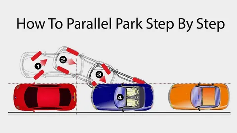 มือใหม่หัดถอย วิธีถอยจอดแบบขนาน 