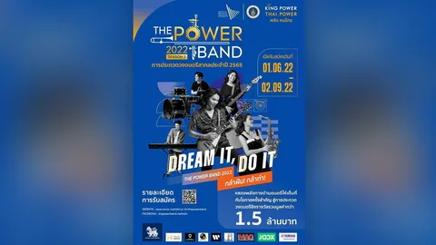 “คิง เพาเวอร์” จัดประกวดวงดนตรีสากล Dream It,Do It กล้าฝัน! กล้าทำ!