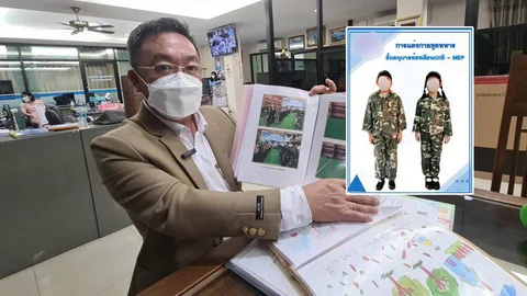 โรงเรียน ยกเลิก "ชุดทหาร" เด็กอนุบาล 3 แต่คงกิจกรรม "กองพันอารักขาแผ่นดิน"