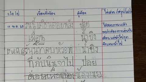 ฉีกกฎการฟ้อง ครูให้นักเรียนเขียนคำร้อง ลงชื่อเพื่อนเป็นพยาน