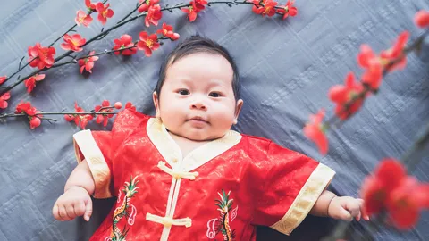 คัดมาแล้ว 40 ชื่อจีน ชื่อภาษาจีน ตั้งชื่อลูกผู้หญิง-ผู้ชาย ความหมายดี พร้อมคำแปล