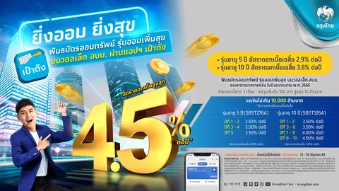 "กรุงไทย" พร้อมขายพันธบัตรออมทรัพย์รุ่น "ออมเพิ่มสุข" บนวอลเล็ต สบม.ผ่าน "เป๋าตัง" 13 มิ.ย.นี้