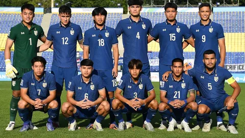 มีสอบตก ตัดเกรดแข้ง ทีมชาติไทย U23 เกมพ่าย เกาหลีใต้ ร่วงรอบแรกศึกเอเชีย