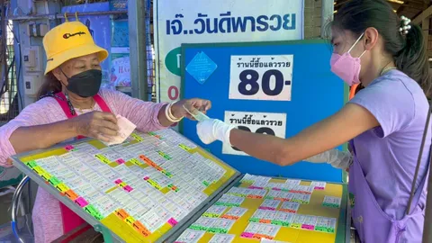 เลขพุ่มพวงแรงที่สุด นาทีนี้แผงหวยชัยนาทหมดเกลี้ยง ขายดีคนถามหาทั้งวัน