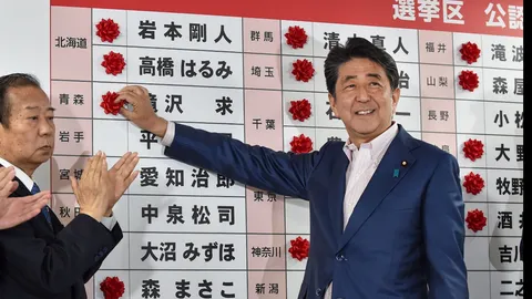 นโยบาย “อาเบะโนมิกส์ (Abenomics)” กับการขับเคลื่อนเศรษฐกิจญี่ปุ่น