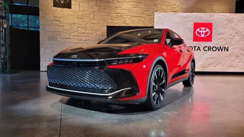 เจาะเรือธงลำใหม่ ของดีที่ไม่มาไทย TOYOTA CROWN 2023 