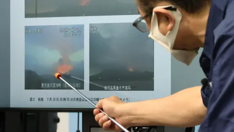 ภูเขาไฟ "ซากุระจิมะ" ในญี่ปุ่น ยังปะทุต่อเนื่อง ผู้เชี่ยวชาญจับตาดูใกล้ชิด