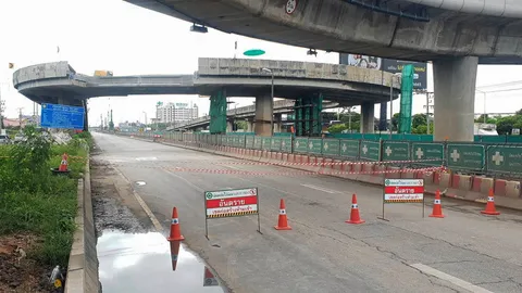 สถาปัตยกรรมอัปลักษณ์บนทางหลวง