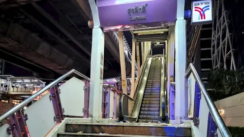 ป้องกันซ้ำรอยตกบันได BTS สจส.นัดคุยบีทีเอส เยียวยาพร้อมจัดแผนเผชิญเหตุ