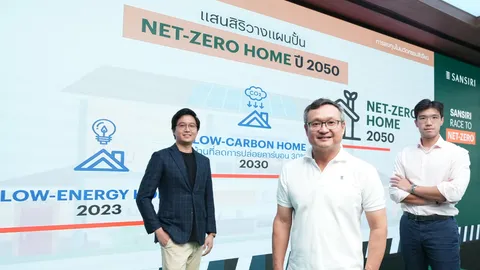SIRI จับมือพาร์ทเนอร์ลุย R&D ปั้น Net zero Home ครั้งแรกของอสังหาฯ ไทย