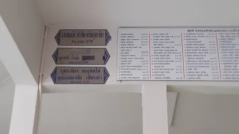 จ่อนำป้ายบริจาค มีชื่อ ส.ว.กับ “ส.ต.ท.หญิง” เป็นหลักฐานให้ ปธ.วุฒิสภาสอบ