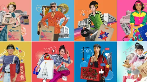 ห้างเซ็นทรัล เปิดตัว NFT ลิมิเต็ดเอดิชัน จำกัดเพียง 3,575 ชิ้นในโลก