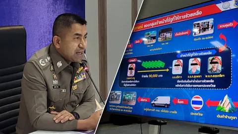 "โจ๊ก" แถลงจับแก๊งค้าโรฮีนจา "อาลี ลาลู" ฉาวอีก ผบ.ร้อย ตชด.เอี่ยวด้วย