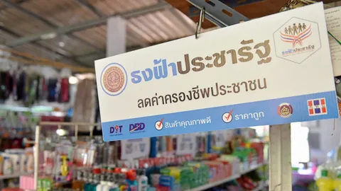 เตือน "ร้านธงฟ้า" อย่าเล่นตุกติกกับผู้ถือบัตรคนจน พาณิชย์จ่อถอนสิทธิ์ 