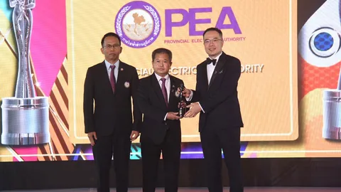 PEA รับรางวัล HR Asia Best Companies to Work for in Asia 2022 (Thailand Edition)