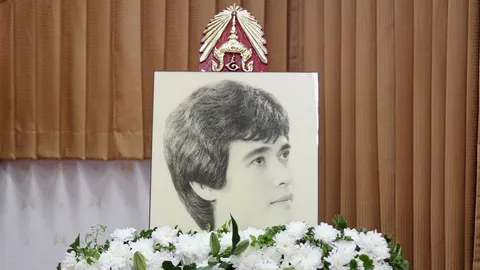 สิ้น “เด่น ดอกประดู่” ปิดตํานานตลก ป่วยอัลไซเมอร์ ไปสงบในวัย 79 