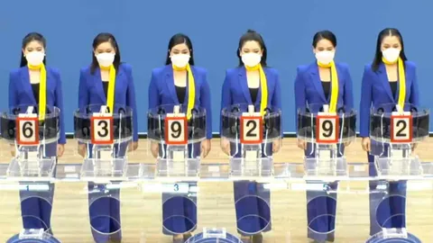 ชมถ่ายทอดสด ผลการออกสลากกินแบ่งรัฐบาล 16 ตุลาคม 2565