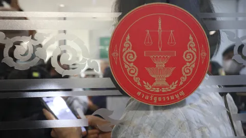 เปิดฉบับเต็ม มติ 7 ต่อ 2 ศาลรธน.สั่งยุบพรรคไทรักธรรม ห้ามเล่นการเมือง 10 ปี