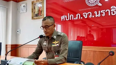 พิษแฉ "อัจฉริยะ" เด้งฟ้าผ่า ผบก.นราธิวาส แจกบัตรเบ่ง แก๊งยา-อาวุธ