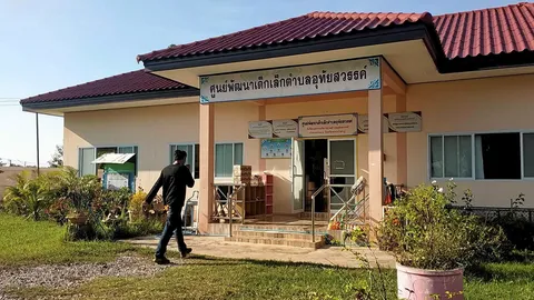 ฝึกเอาตัวรอด