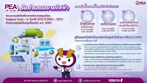 PEA รับคำเสนอขายไฟฟ้า โครงการผลิตไฟฟ้าจากพลังงานหมุนเวียน ปี 2565-2573