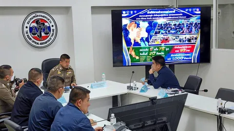 ปิดเส้นทางนายทุนสีเทาจีน