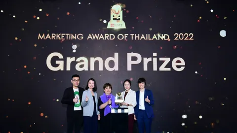 CPF รับ 4 รางวัลเวที MAT Award 2022 สุดปลื้ม MEAT ZERO คว้า Grand Prize สุดยอดแคมเปญการตลาดแห่งปี