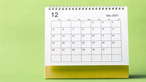 แคปชั่นสวัสดีเดือนธันวาคม 2565/2022 ส่งท้ายปีเก่า ต้อนรับปีใหม่